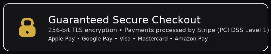 Guaranteed Secure Checkout — Stripe PCI Level 1 — Apple Pay, Google Pay, Visa, Mastercard, Amazon Pay