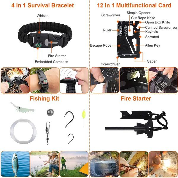 125PCS Professional Survival & First Aid Kit – Tactical Emergency Outdoor Gear Set - Image 3