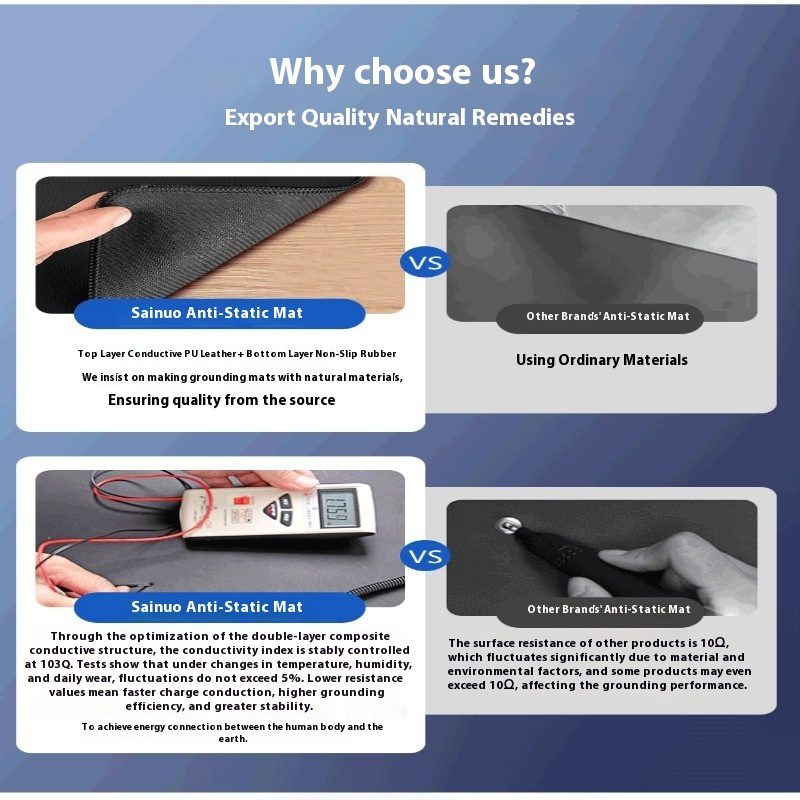 Premium Grounding Energy Mat - Image 3