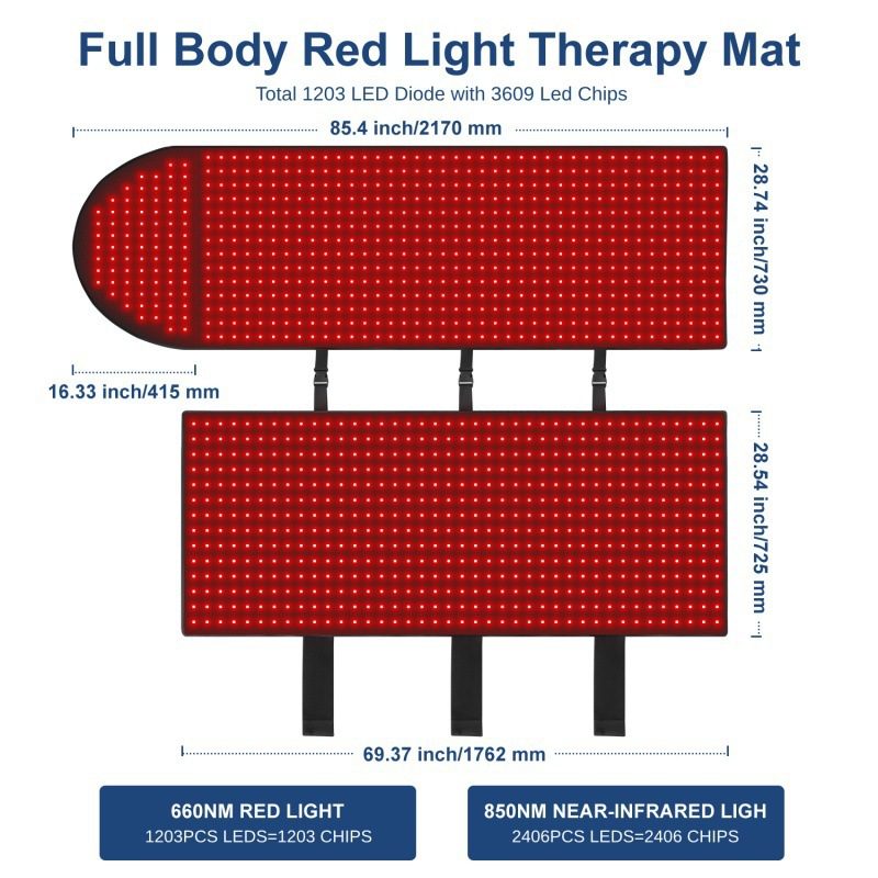 Red Light Infrared Therapy Pad - Image 5